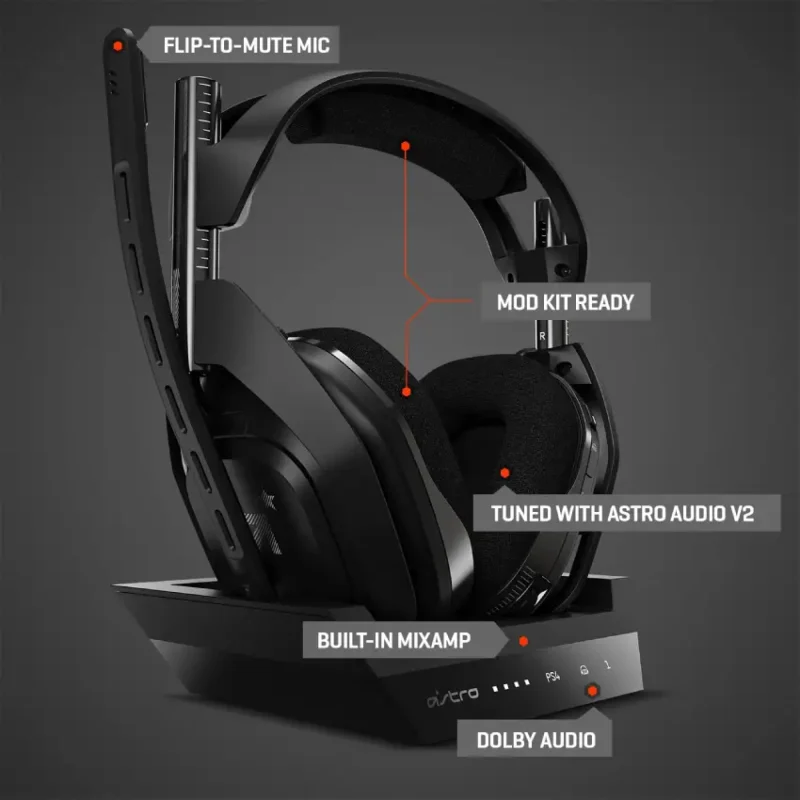 Logitech Astro A50 Wireless Gaming Headset (7)