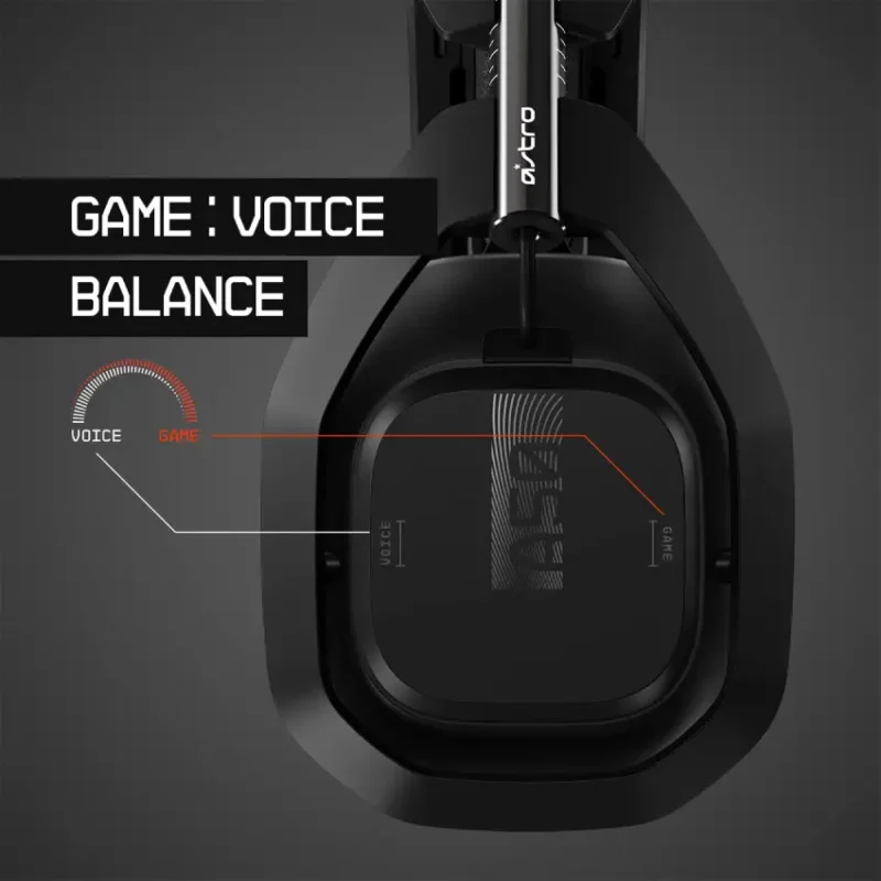 Logitech Astro A50 Wireless Gaming Headset (8)