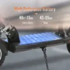 800W Electric Scooter – 50km Range and 50kmh Top Speed (7)